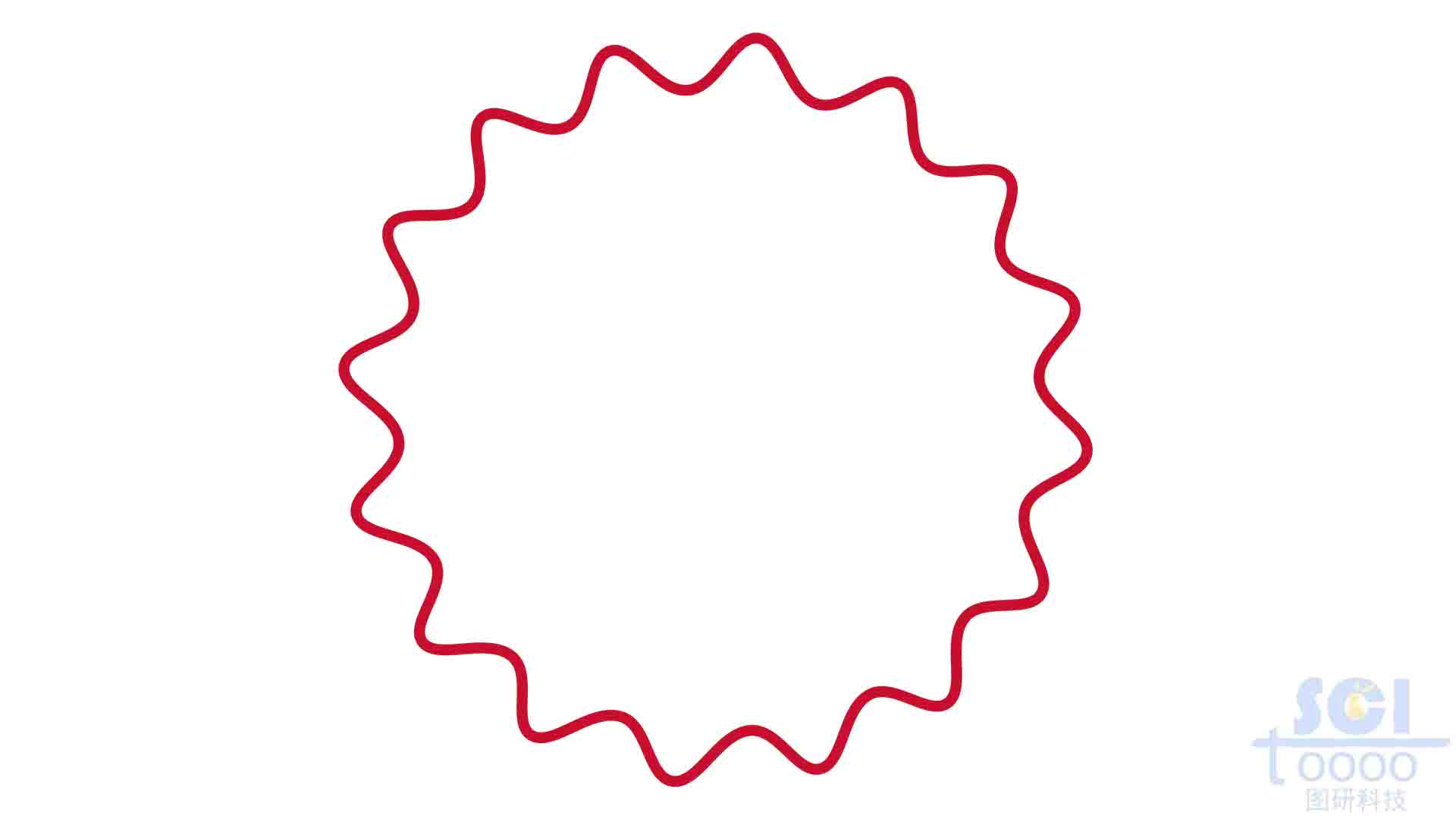 環(huán)狀DNA